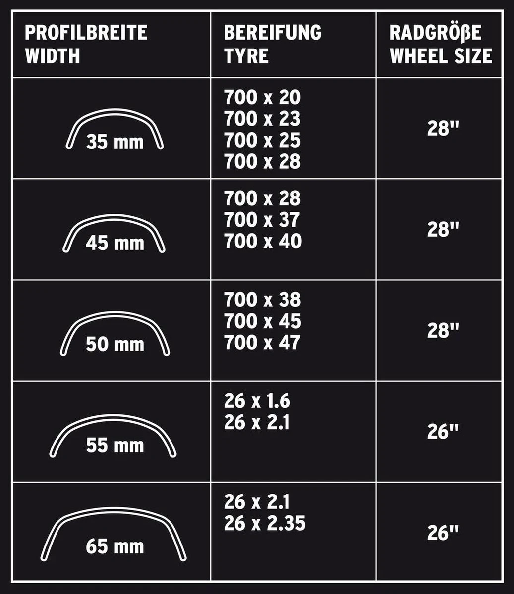 SKS Bluemels Olympic - Spatbordset - 28 Inch - 43 Mm - Zilver 2 SKS Bluemels Olympic - Spatbordset - 28 Inch - 43 Mm - Zilver - Afbeelding 2