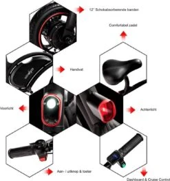 Windgoo B3 | Elektrische Mini-scooter | Opvouwbaar 23 Windgoo B3 | Elektrische Mini-scooter | Opvouwbaar -Fietsuitrustings Winkel 1129x1200 2