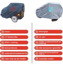 Bakfietshoes Bakfiets (met Huif) - Red Label -Fietsuitrustings Winkel 1154x1200 4