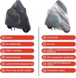 Piaggio Zip Met Scherm COVER UP HOC Scooterhoes Stofvrij / Ademend / Waterdicht Red Label 13 Piaggio Zip Met Scherm COVER UP HOC Scooterhoes Stofvrij / Ademend / Waterdicht Red Label -Fietsuitrustings Winkel 1160x1200 3