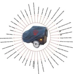 Bakfietshoes Bakfiets (met Huif) - Red Label -Fietsuitrustings Winkel 1180x1200 8