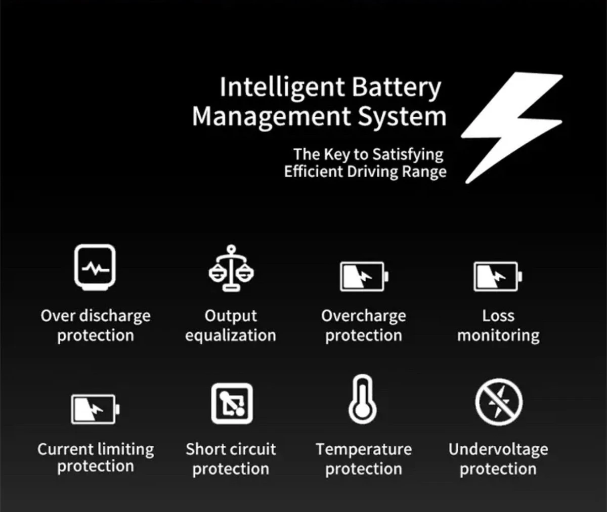 F-Wheel DYU A5 - Elektrische Vouwfiets - E Bike - 14 Inch - 7.5 Ah - 25km/u - Zwart 7 F-Wheel DYU A5 - Elektrische Vouwfiets - E Bike - 14 Inch - 7.5 Ah - 25km/u - Zwart - Afbeelding 7