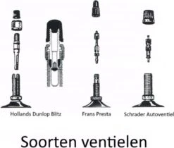 Merkloos Lifetime Verloopnippel Set - Alle Fietsventielen - 3 Delig -Fietsuitrustings Winkel 1200x1019 2
