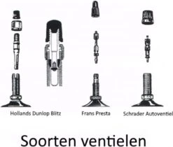 Nederlandse Fietspompslang Benson Pompslang Holland Rood 9 Nederlandse Fietspompslang Benson Pompslang Holland Rood -Fietsuitrustings Winkel 1200x1022 3