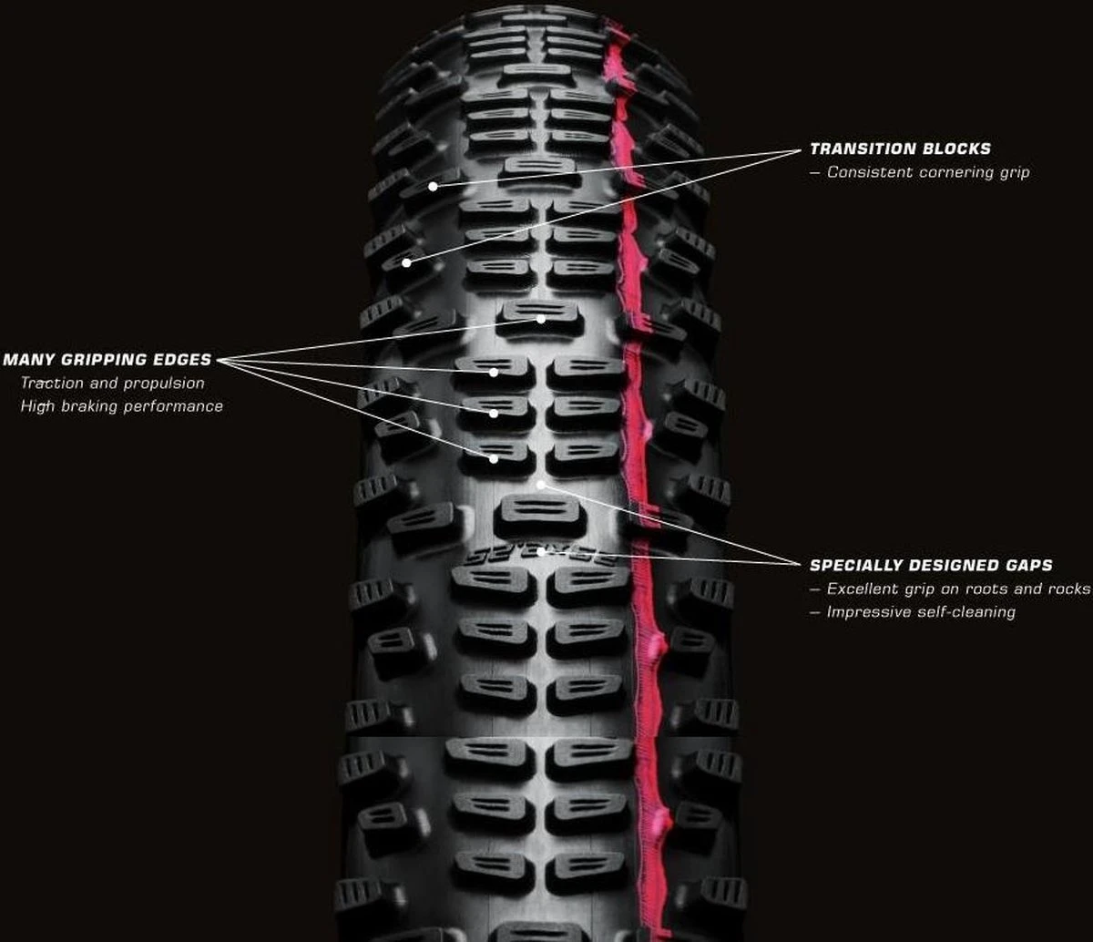 Schwalbe Buitenband - Energizer Plus - 28 Inch X 1.40 - Zwart Reflecterend 7 Schwalbe Buitenband - Energizer Plus - 28 Inch X 1.40 - Zwart Reflecterend - Afbeelding 7