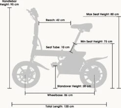 Windgoo B20 Elektrich Fiets E Bike Vouwfiets - Gashendel Versie -Fietsuitrustings Winkel 1200x1072 5