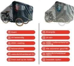 COVER UP HOC Troy Bakfietshoes Zwart - Stofvrij / Ademend / Waterdicht - Red Label -Fietsuitrustings Winkel 1200x1075 4