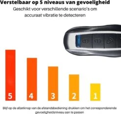 TITAN Fietsalarm - Anti-diefstal - Fietsalarm - Motor Alarm - Alarm Met Afstandsbediening 20 TITAN Fietsalarm - Anti-diefstal - Fietsalarm - Motor Alarm - Alarm Met Afstandsbediening -Fietsuitrustings Winkel 1200x1131 8