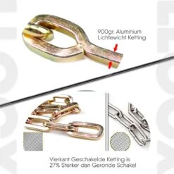 LLOCX Fiets Kettingslot Van 1 Meter + 2 Sleutels – 6mm Roestvrij Aluminium – Sluiten Zonder Sleutel – Insteekslot Met Groene Kliksluiting – Krasvrije & Scheurvrije Sleeve 10 LLOCX Fiets Kettingslot Van 1 Meter + 2 Sleutels – 6mm Roestvrij Aluminium – Sluiten Zonder Sleutel – Insteekslot Met Groene Kliksluiting – Krasvrije & Scheurvrije Sleeve -Fietsuitrustings Winkel 1200x1199 2