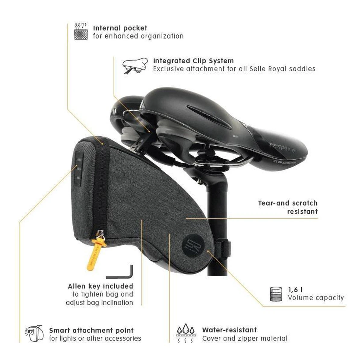 Selle Royal Zadeltas 1,2 Ltr Zwart - ZTSR300A 5 Selle Royal Zadeltas 1,2 Ltr Zwart - ZTSR300A - Afbeelding 5