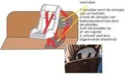 Melia Bakfiets Bevestiging Set (a) Voor Babyschaal 12 Melia Bakfiets Bevestiging Set (a) Voor Babyschaal -Fietsuitrustings Winkel 1200x713 4