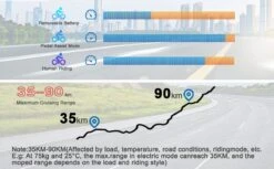 HITWAY 26 Inch E-bike, Elektrische Fiets Voor Heren En Dames, Pedelec Stadsfietsen, 250 W Motor, 36 V/11,2 Ah E-bike, Shimano 7 Versnellingen, 35-90 Km| Wit / Blauw -Fietsuitrustings Winkel 1200x742 9