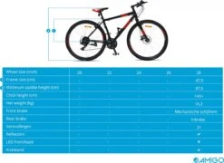 Amigo Control - Mountainbike 28 Inch - Voor Dames En Heren - Met 21 Versnellingen - Zwart/Rood 14 Amigo Control - Mountainbike 28 Inch - Voor Dames En Heren - Met 21 Versnellingen - Zwart/Rood -Fietsuitrustings Winkel 1200x873 16