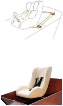 Melia Bakfiets Bevestiging Set (a) Voor Babyschaal 11 Melia Bakfiets Bevestiging Set (a) Voor Babyschaal -Fietsuitrustings Winkel 715x1200 1