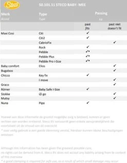 Steco Baby-Mee Bike 8 Steco Baby-Mee Bike -Fietsuitrustings Winkel 936x1200